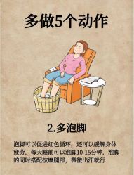 -Fundi张玉珊修身堂·indiba·BTL科技瘦身