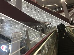 -上海世茂广场(南京东路店)