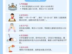 -宝视达眼镜(周口市广场店)