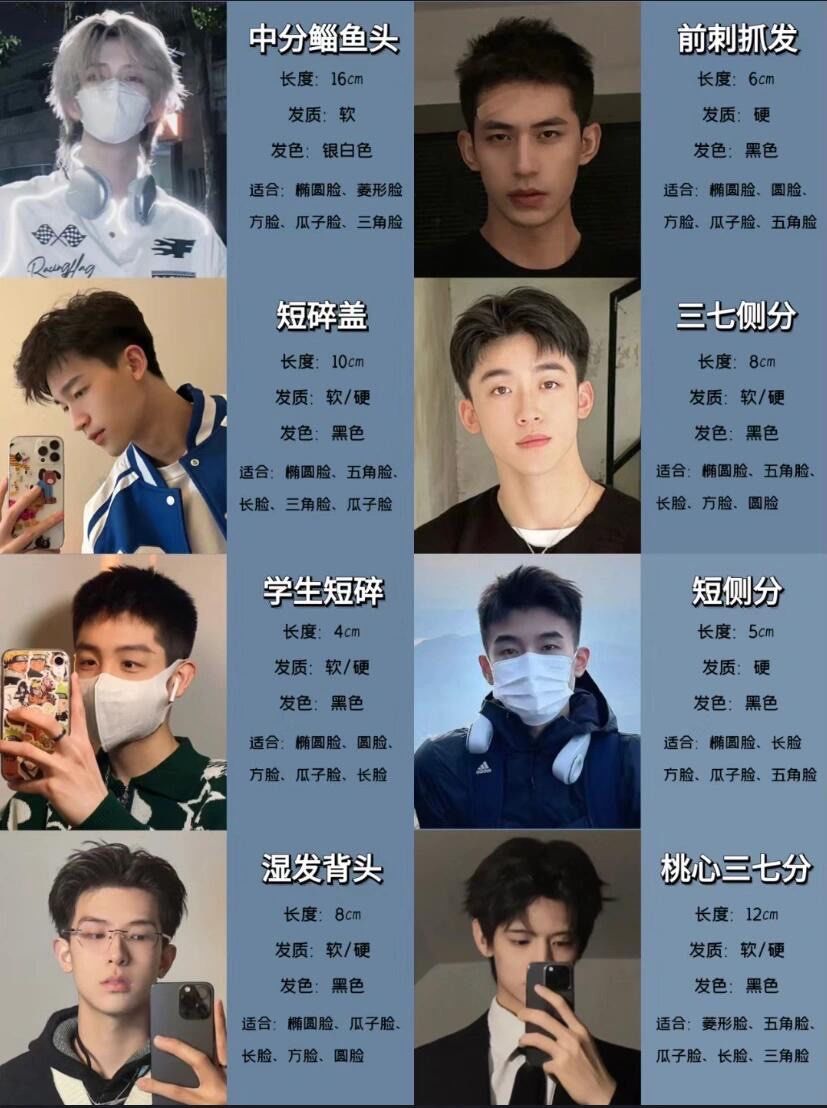 店铺起名 理发半岛体育- 半岛体育官方网