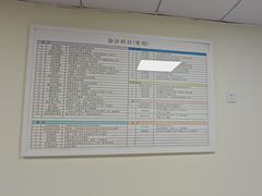 -仁和会计培训(观音桥校区)