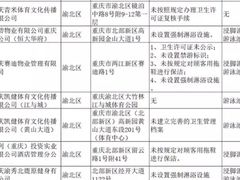 -西吉马游泳健身(协信店)