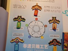 -永汉电影院(北京路总店)