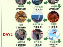 -烤匠麻辣烤鱼(观音桥大融城店)
