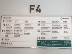 -北京协和医院(东单院区)