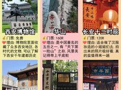 -西安钟楼