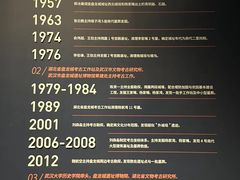 -盘龙城国家考古遗址公园