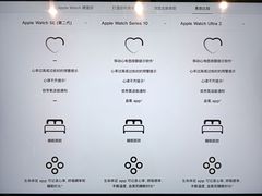 -Apple零售店(天环广场店)