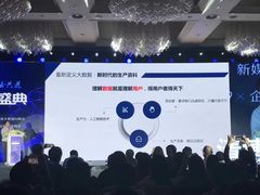 -北京朝阳悠唐皇冠假日酒店