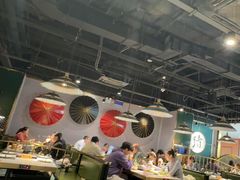 -一绪に寿喜烧自助(世茂广场店)