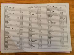 -老康火锅(桥南街店)