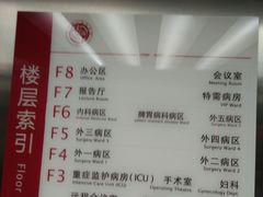 -北京市肛肠医院(北京市二龙路医院)
