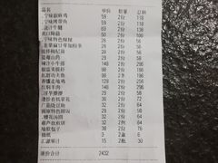 -宁味楼·西北创新融合菜(正源南街宝湖店)