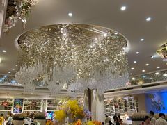 -芭菲盛宴·环球美食(袁家岗店)