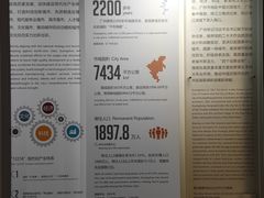 -广州市城市规划展览中心