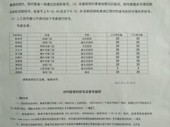 -天津市海河医院