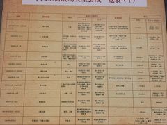 -重庆抗战遗址博物馆
