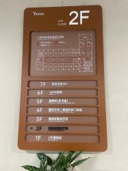 -Yestar艺星整形美容医院