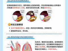 -曙康口腔·家庭全科诊疗中心