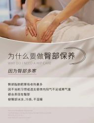 -Fundi张玉珊修身堂·indiba·BTL科技瘦身