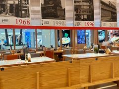-味千拉面(世纪东方店)
