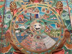 -青海藏文化博物院