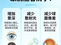 -宝视达眼镜(周口市广场店)