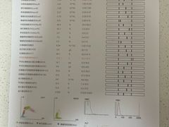-瑞派康怡24h宠物医院·犬猫医疗中心·微创绝育(瑞景分院)