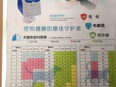 -康乐宝动物医院