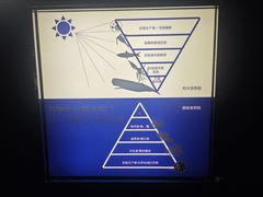 -同济大学四平路校区深海探索馆