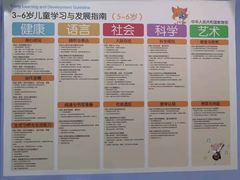 -小问号·科学启蒙·逻辑思维·阅读素养·口才演讲(杨浦合生汇中心)