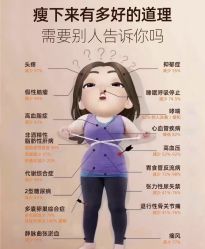 -Fundi张玉珊修身堂·indiba·BTL科技瘦身