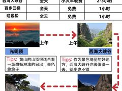 -黄山风景区