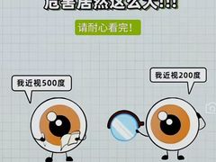 -北京华德眼科医院
