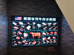 -开心果牛扒城(雍华庭店)