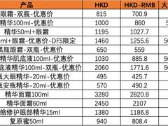 -DFS迪斐世(香港广东道店)