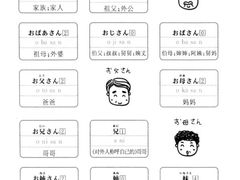 -欧亚外语•小语种•雅思托福PTE(汉口校区)