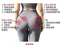 -锐动健身游泳(博地中心店)