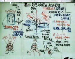 -Kraemer Paris苏豪路易士·嘉玛发廊
