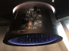 -张之洞与武汉博物馆