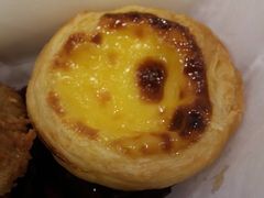 -肯德基(旺角大楼店)