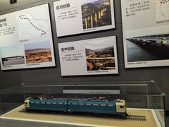-中国铁道博物馆(正阳门馆)