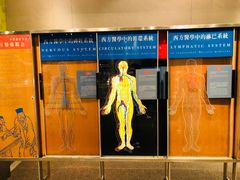 -香港科学馆