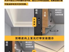 -至美焕新·全屋翻新