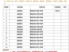 -卓拓健身普拉提运动中心(总店)