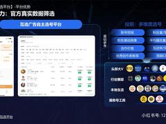 -上海天地软件园