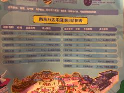 点击看大图 -南京万达乐园