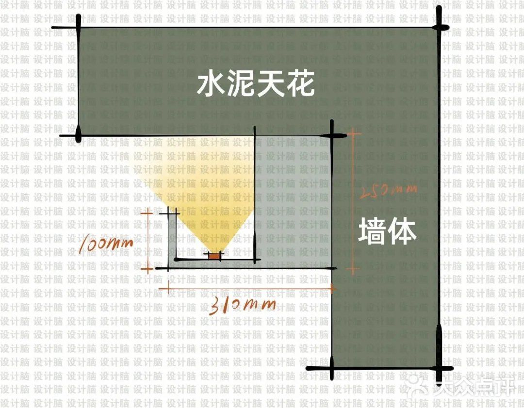 悬浮吊顶如何无主灯布灯设计