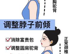 -体博士·疼痛调理·体态矫正·运动康复中心(大望路华贸店)