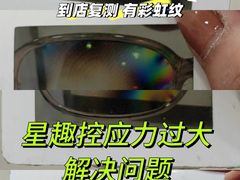 -好宜家眼视光·蔡司店(临汾店)